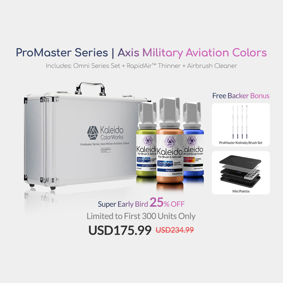 ProMaster Series | Axis Military Aviation Colors