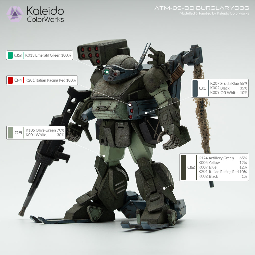 アクティックギアネクスト　ATM-09-DD 1/48 BURGLARYDOG ATM-09-DD Burglarydog Colors Bundle – Gaahleri