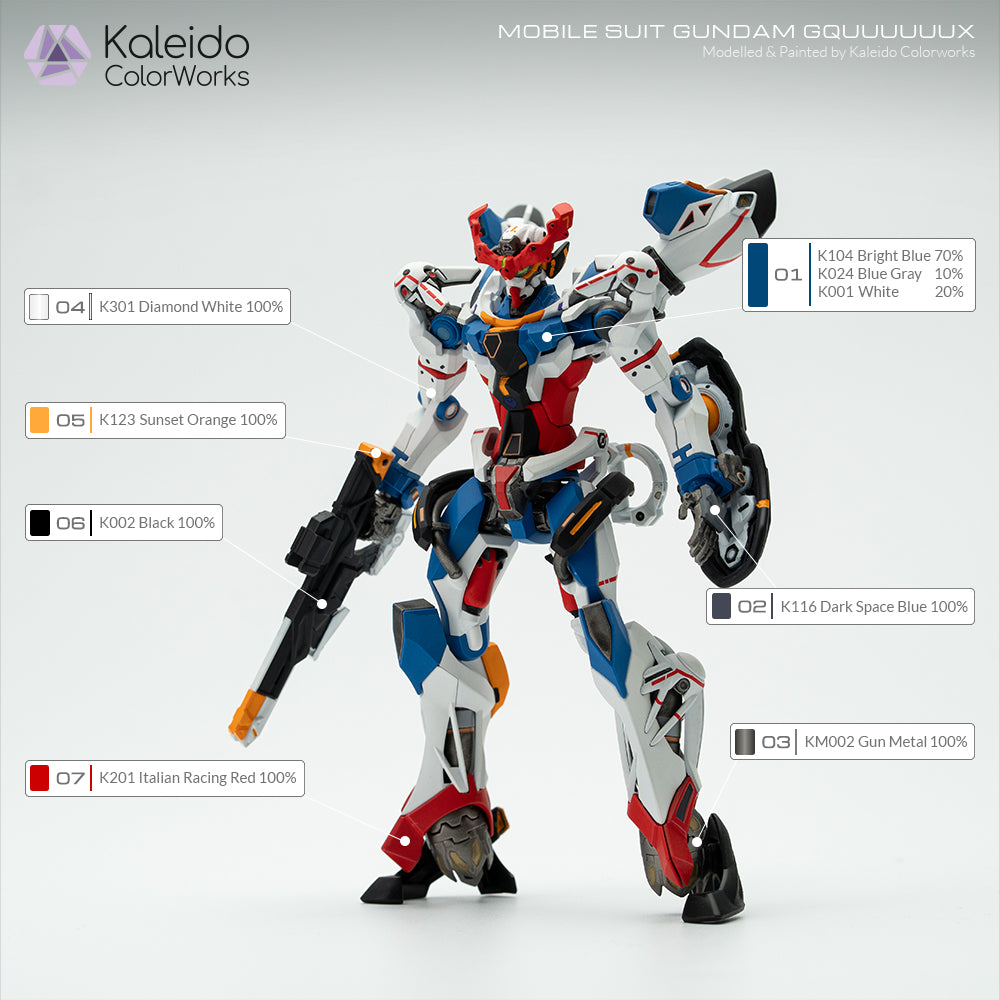 Gundam GQuuuuuuX Colors Bundle – Gaahleri