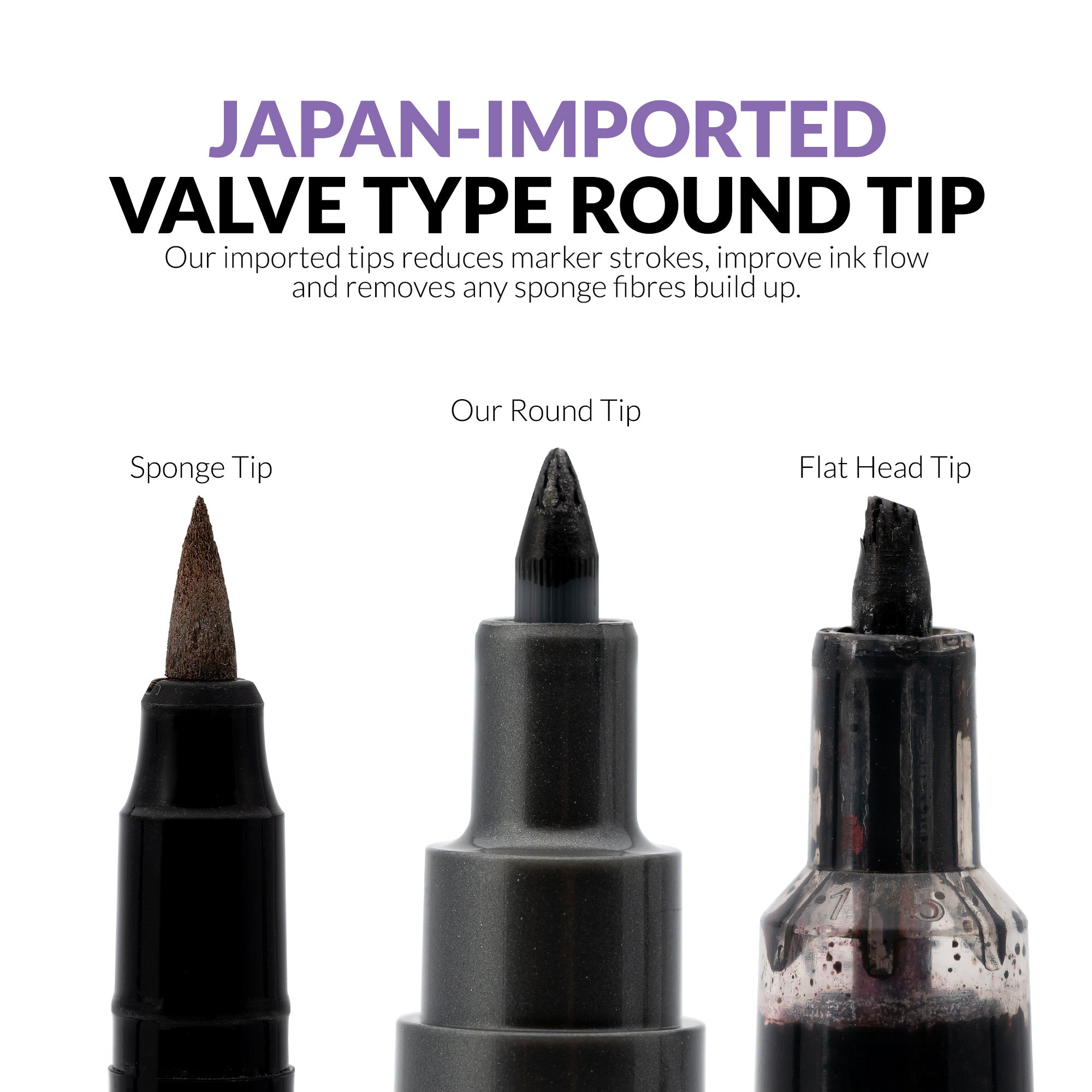 Metallic Series Marker Set
