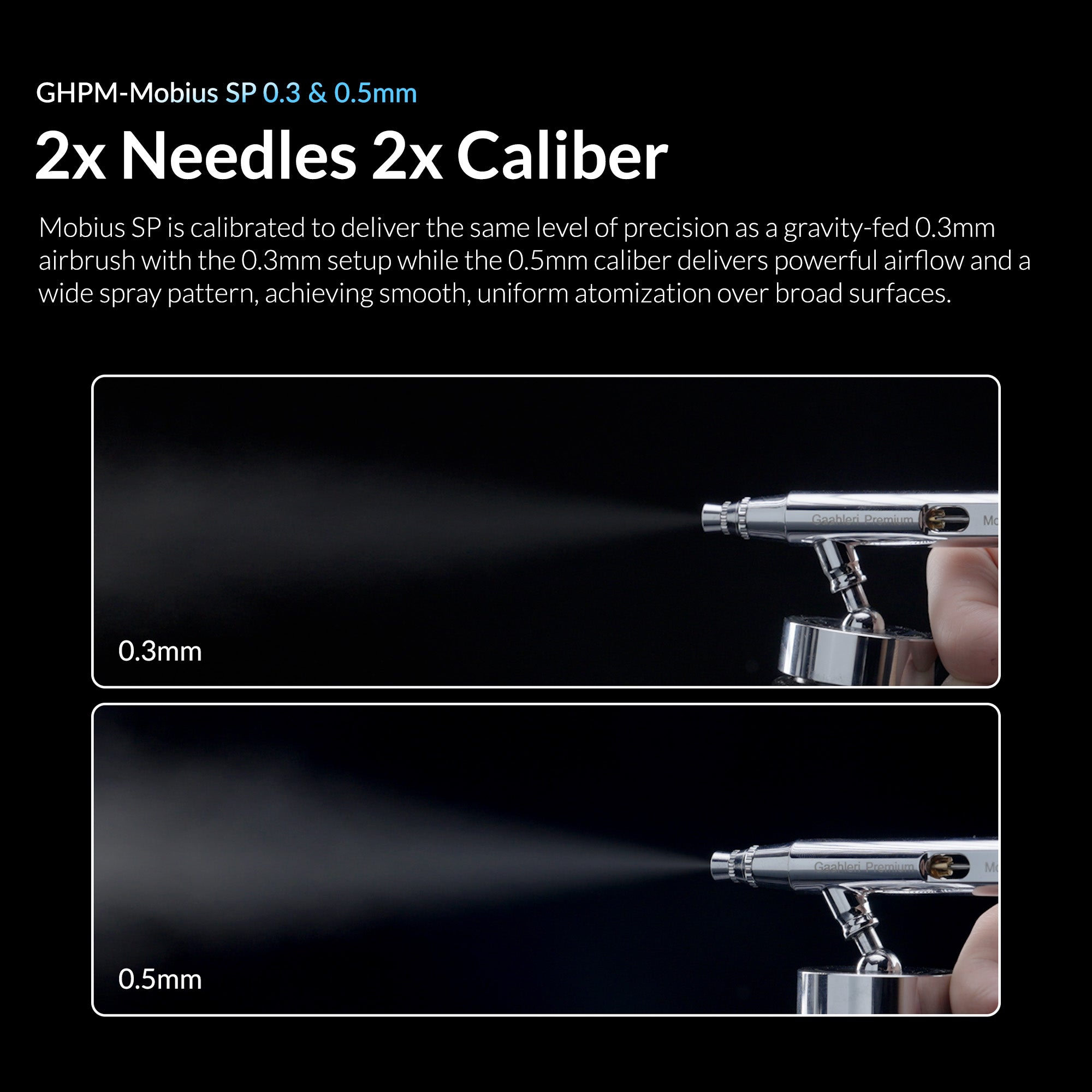 Gaahleri Premium Series GHPM-Mobius SP 0.3 & 0.5mm