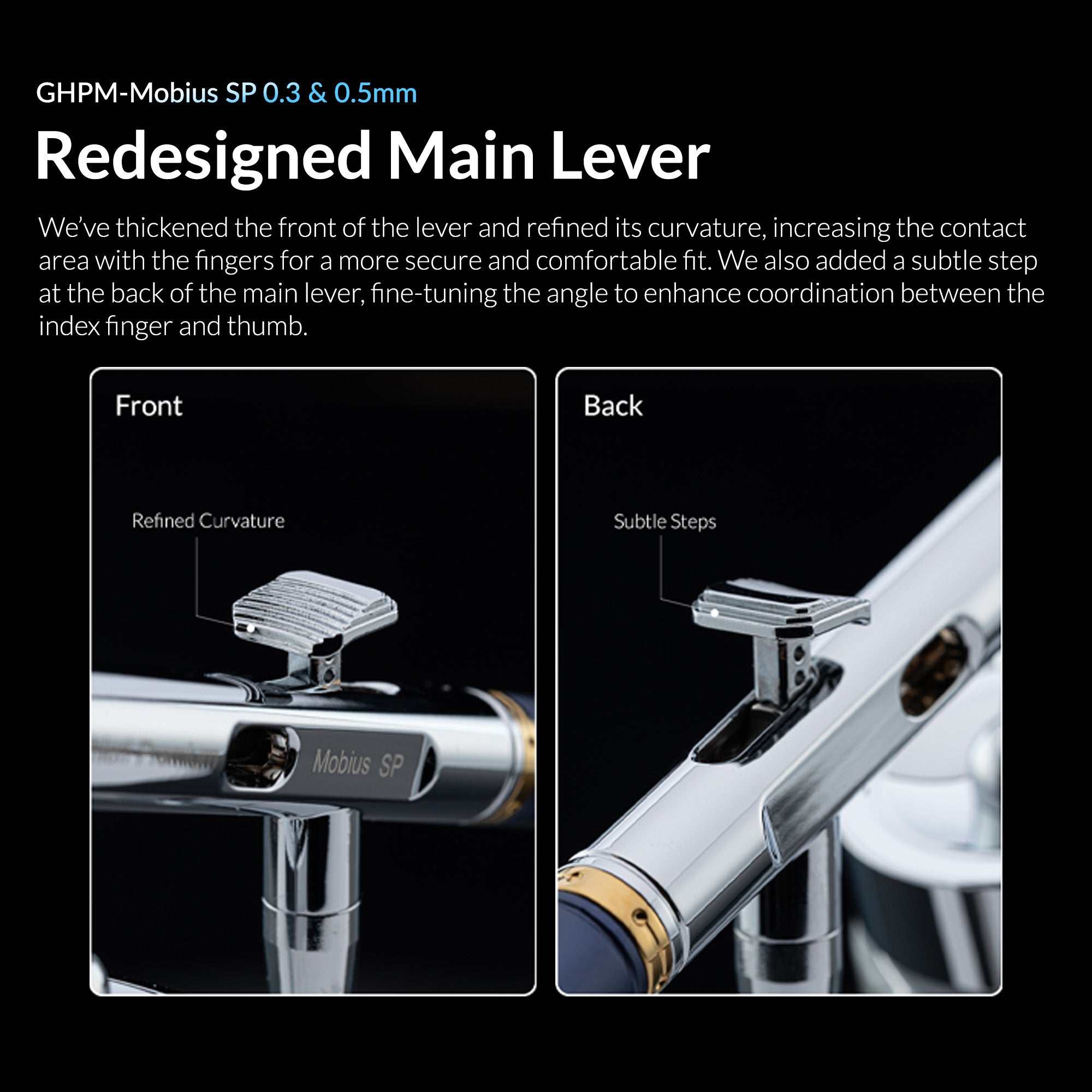 Gaahleri Premium Series GHPM-Mobius SP 0.3 & 0.5mm
