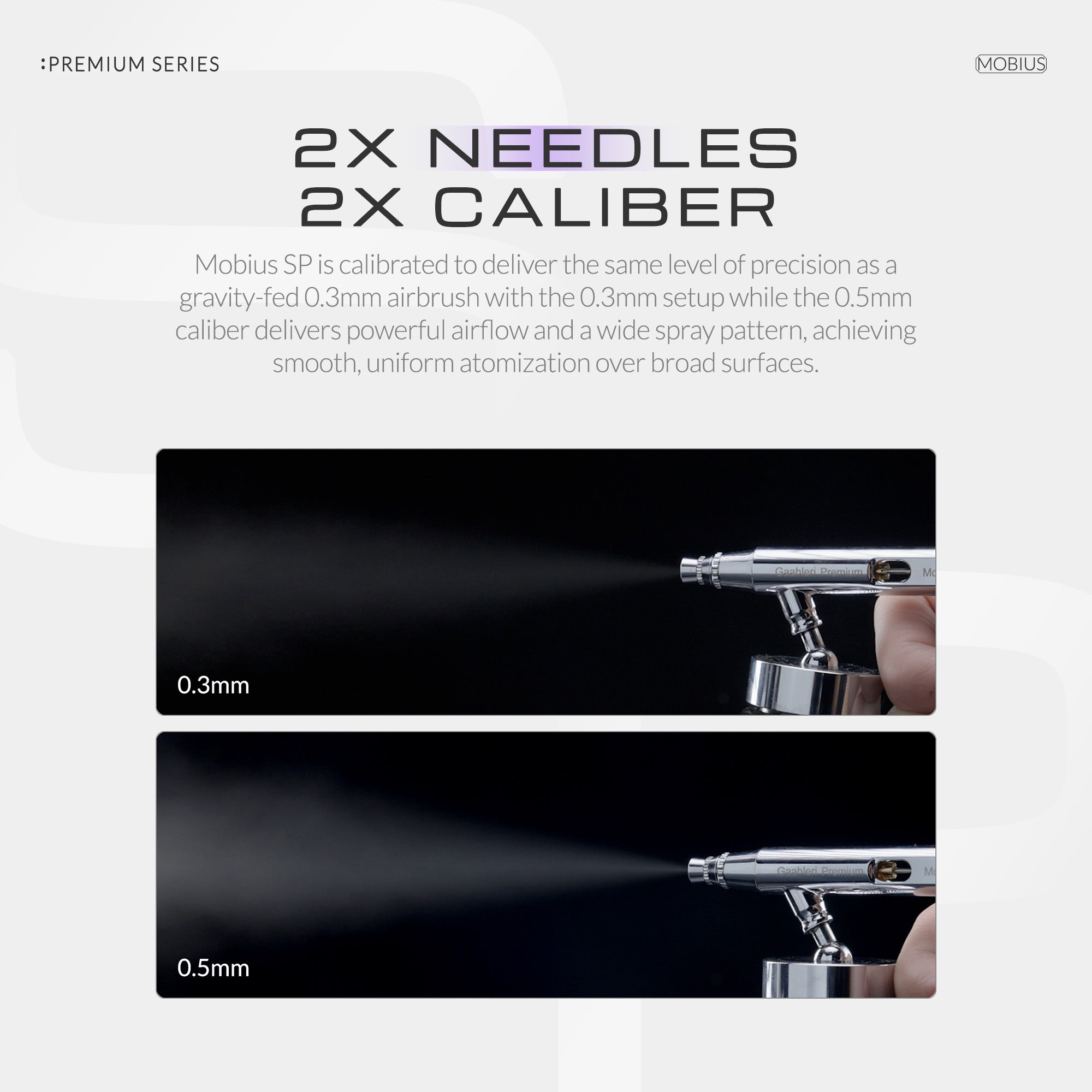 Gaahleri Premium Series GHPM-Mobius SP 0.3 & 0.5mm