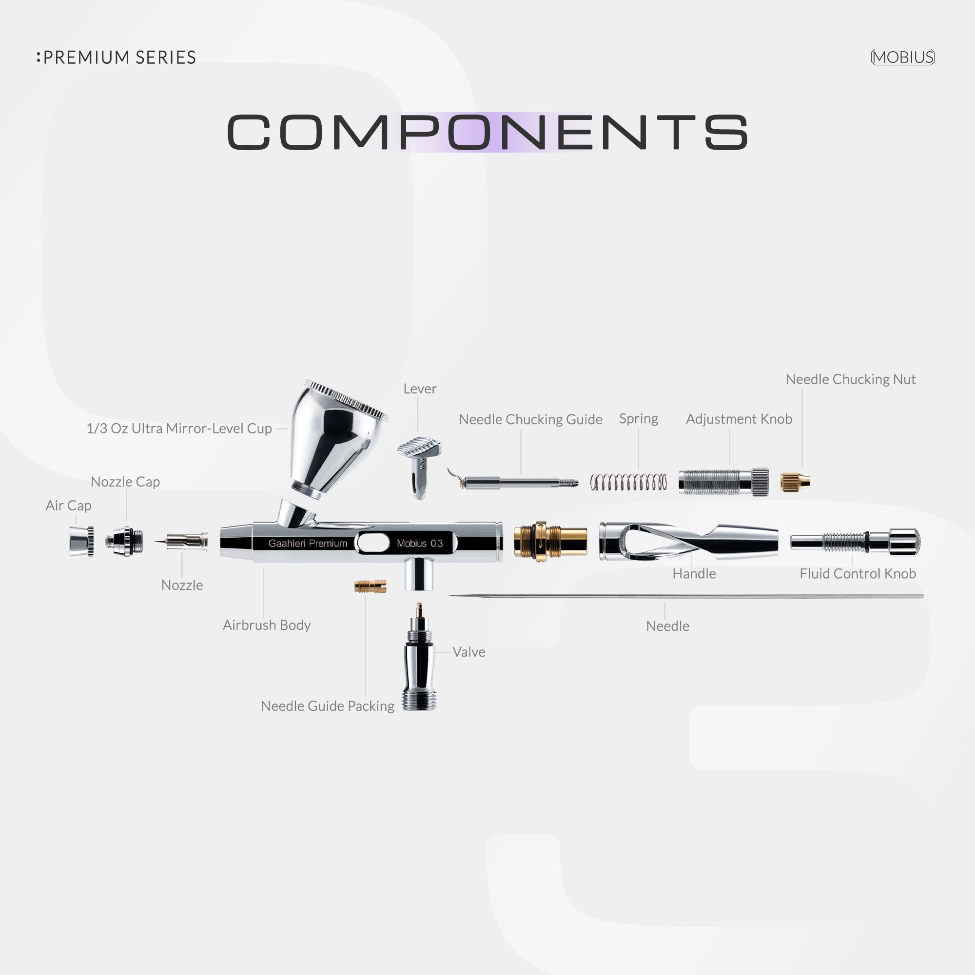 Gaahleri Premium Series GHPM-Mobius 0.3mm