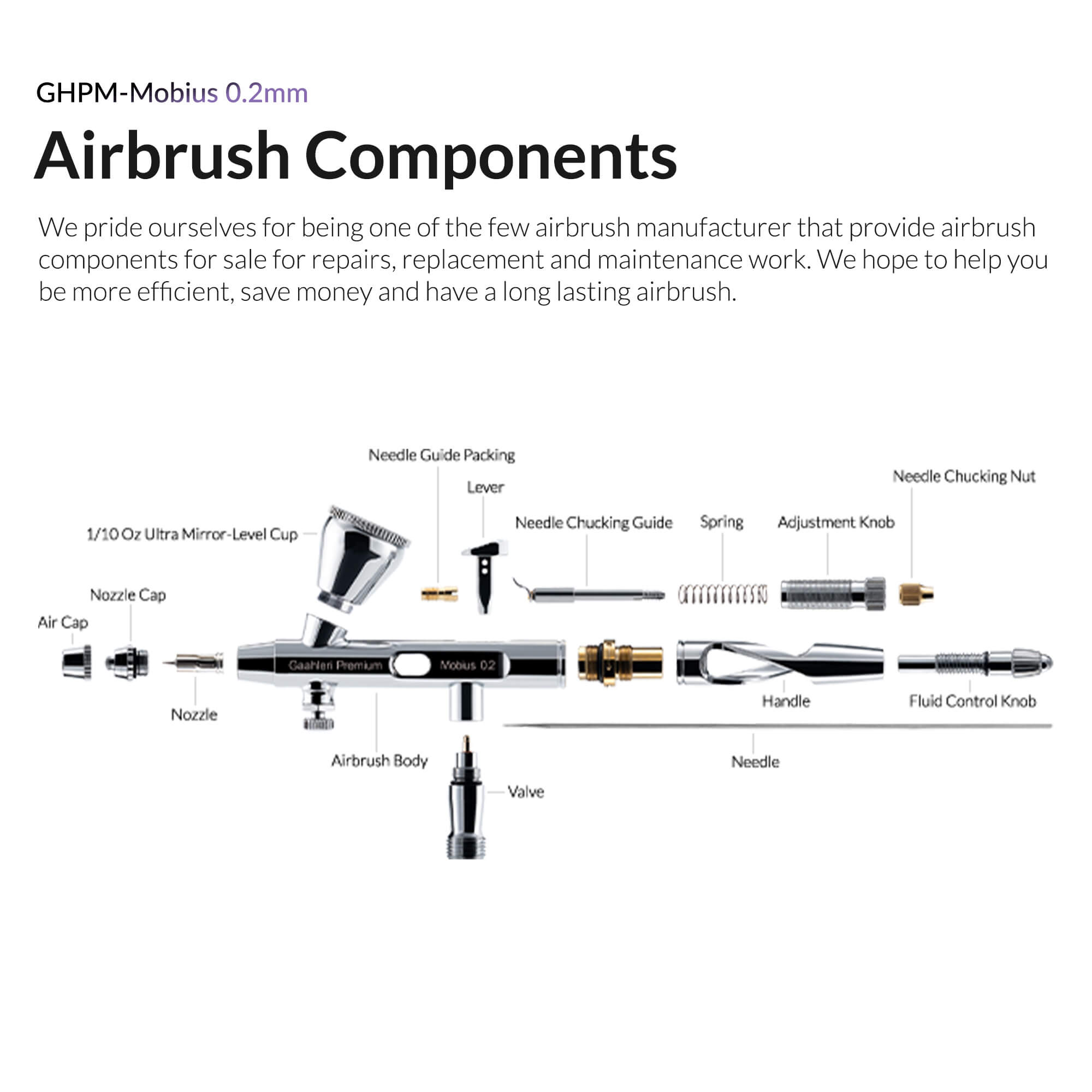 Gaahleri エアブラシ　MOBIUS 0.2 ガレーリ　ダブルアクション Gaahleri Premium Series GHPM-Mobius 0.2mm Airbrush