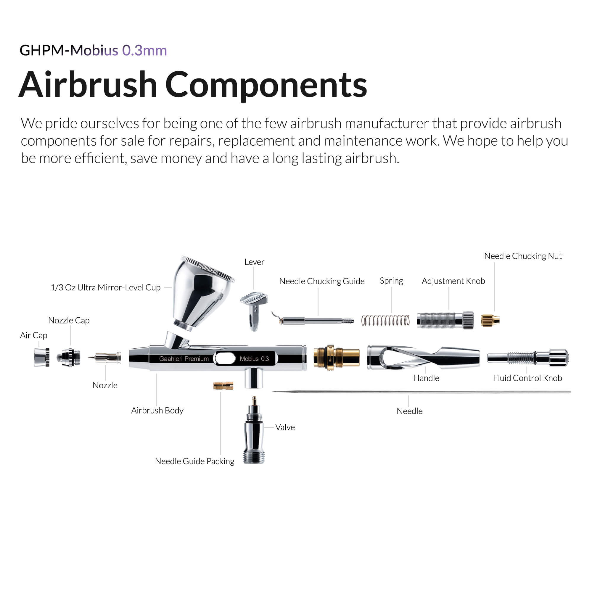 エアブラシ Gaahleri Premium Series Mobius03 Amazon.com: Gaahleri Airbrush Premium Series Mobius 0.3mm