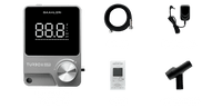 TurboX Mini – Gaahleri