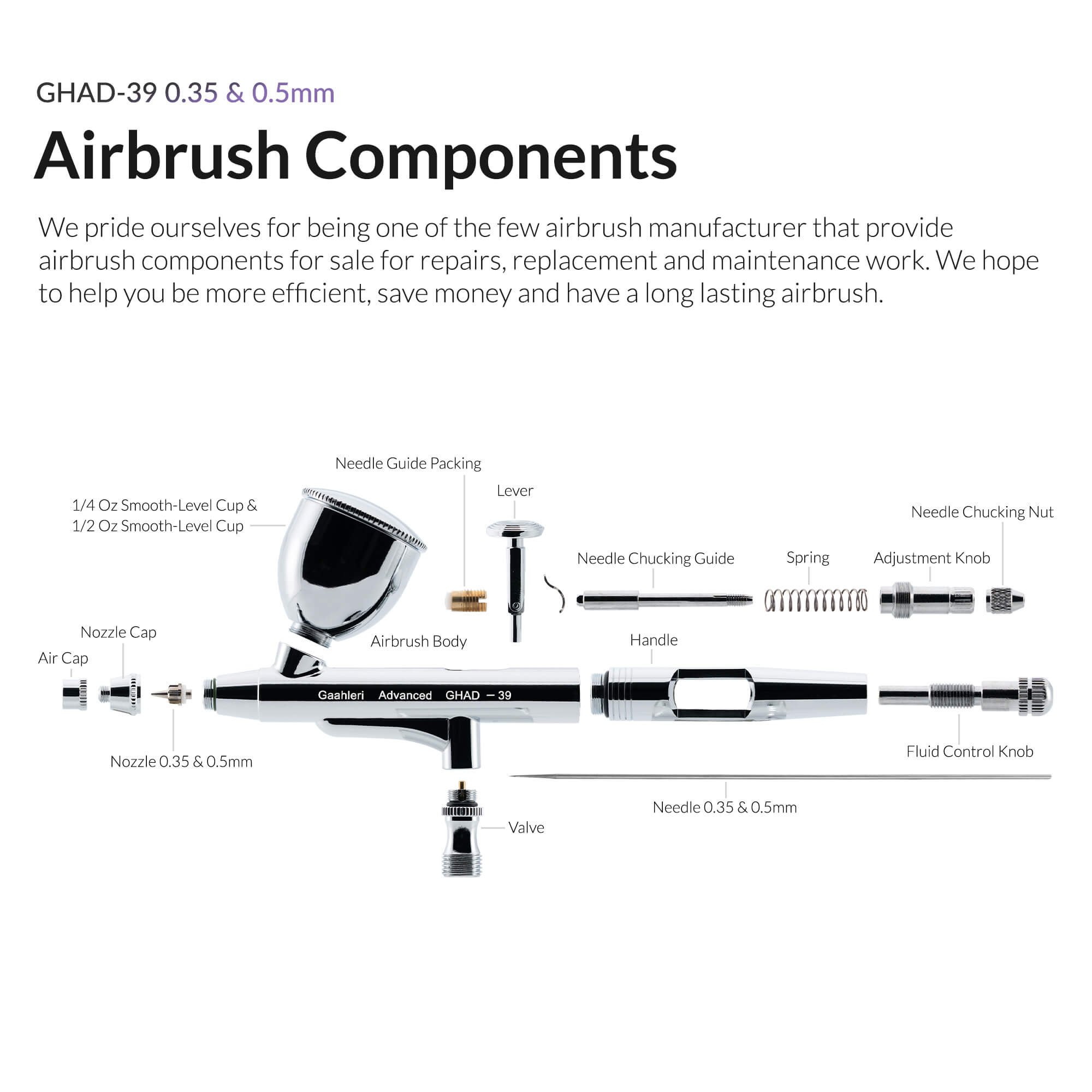 Gaahleri GHAD-39 Advanced Series Airbrush
