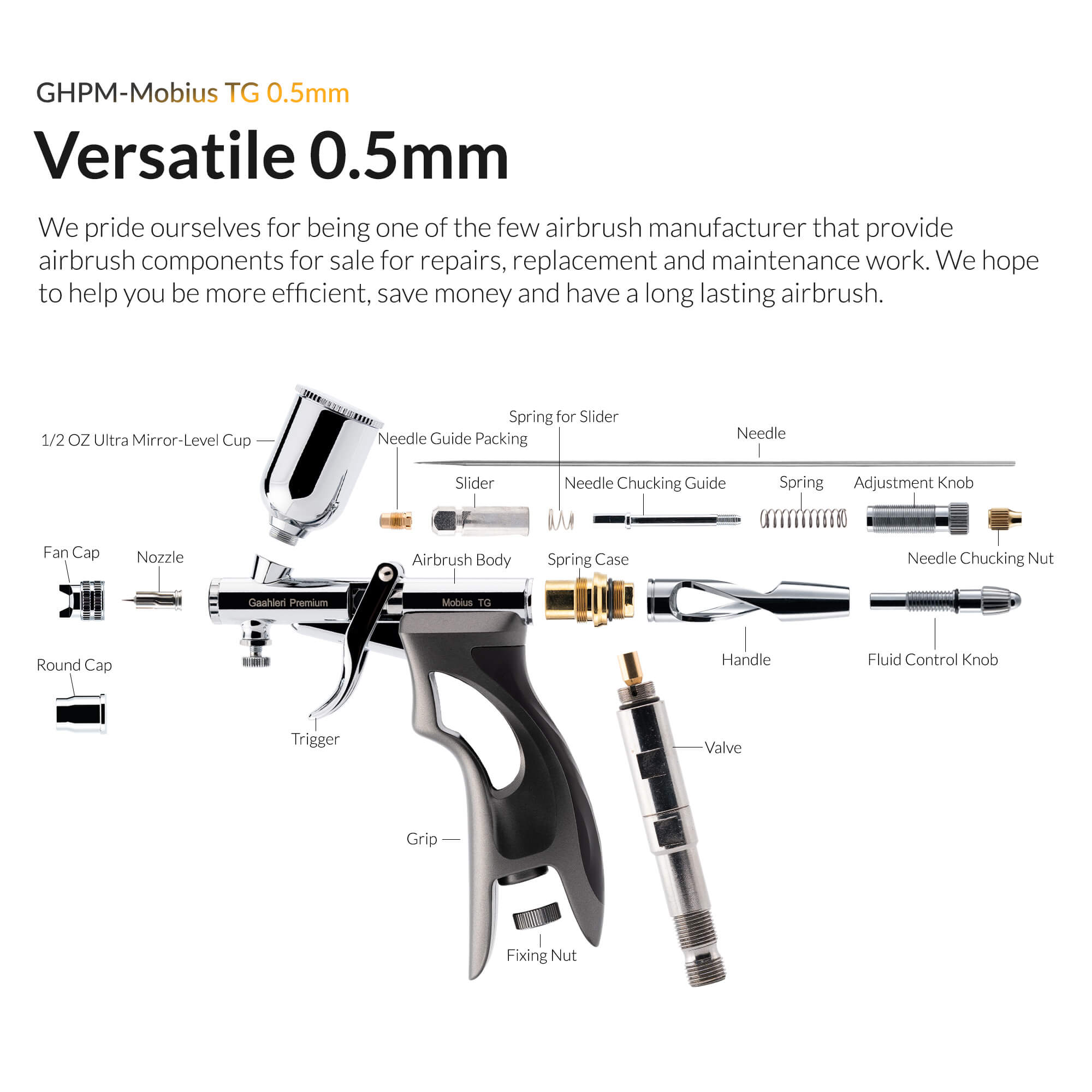 Gaahleri Premium Series GHPM-Mobius SP 0.3 & 0.5mm